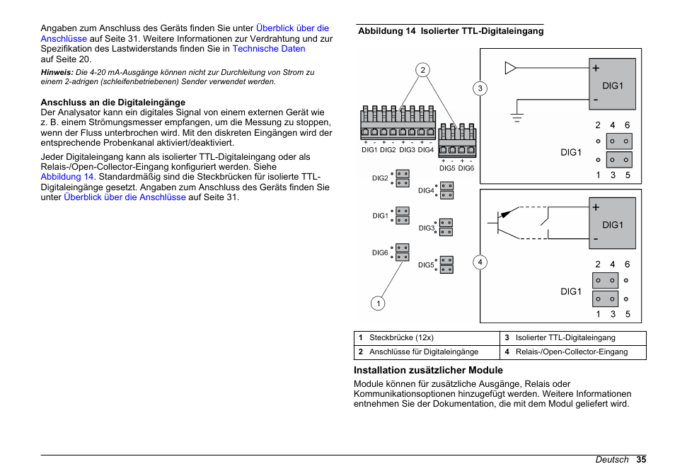 Anschluss an die digitaleingänge, Installation zusätzlicher module | Hach-Lange HACH 5500 sc Installation User Manual | Page 35 / 408