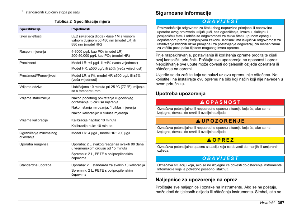 Sigurnosne informacije, Upotreba upozorenja, Naljepnice za upozorenje na oprez | Hach-Lange HACH 5500 sc Installation User Manual | Page 357 / 408