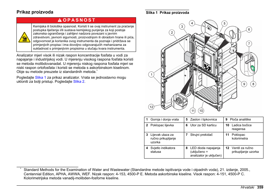 Prikaz proizvoda | Hach-Lange HACH 5500 sc Installation User Manual | Page 359 / 408