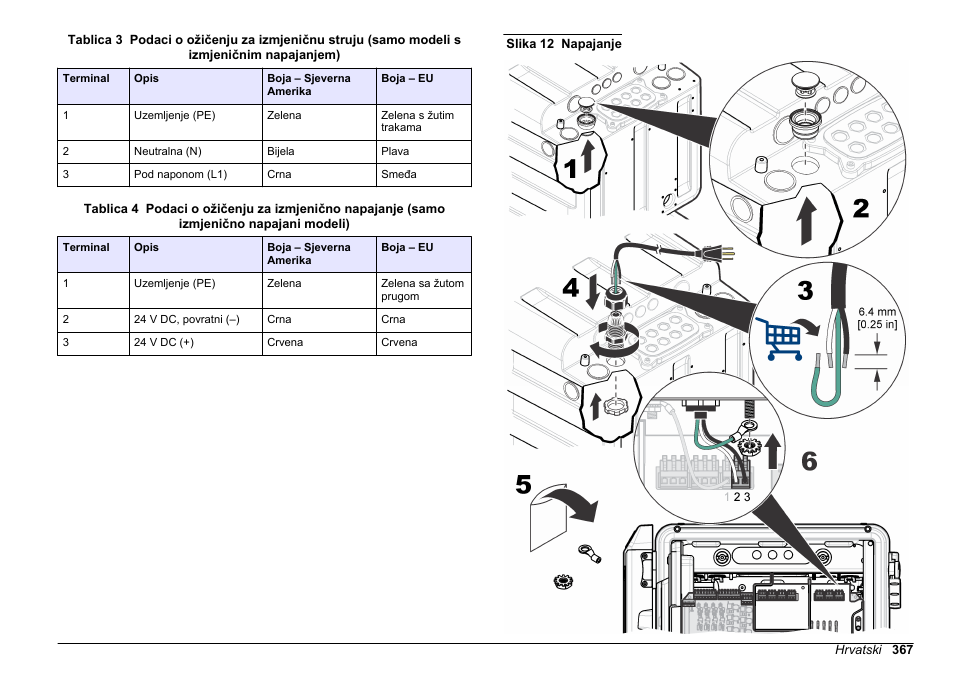 Tablica 3, Tablica 4, Slika 12 | Hach-Lange HACH 5500 sc Installation User Manual | Page 367 / 408