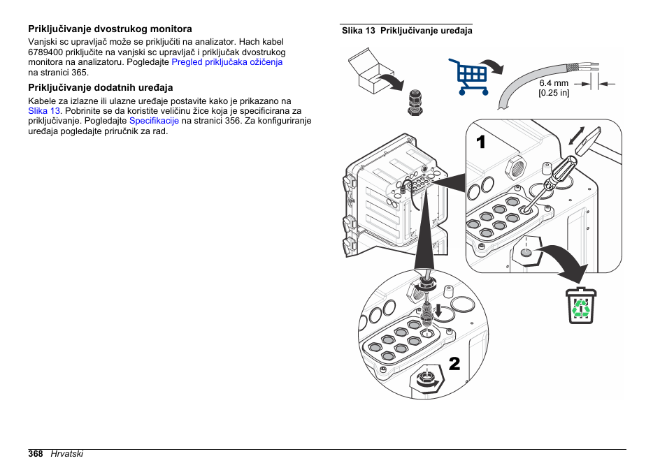 Priključivanje dvostrukog monitora, Priključivanje dodatnih uređaja | Hach-Lange HACH 5500 sc Installation User Manual | Page 368 / 408