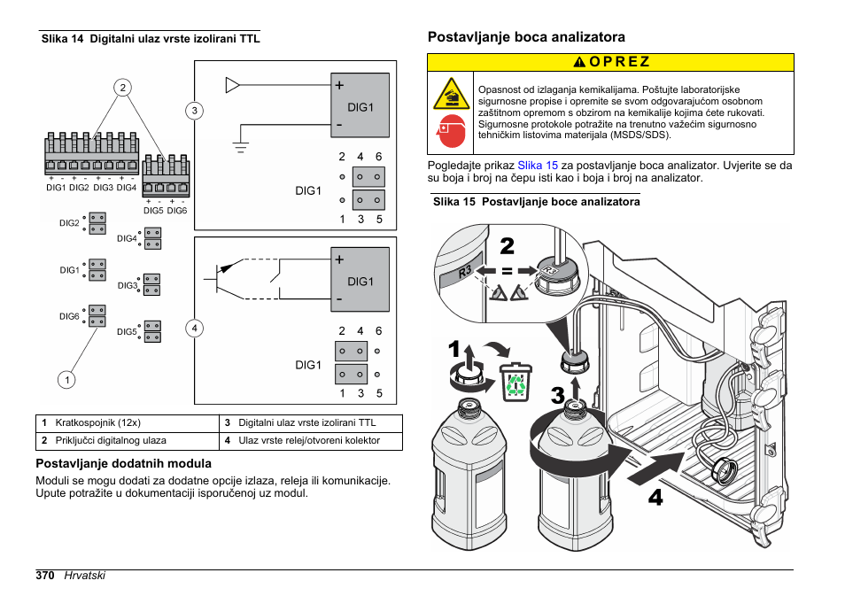 Postavljanje dodatnih modula, Postavljanje boca analizatora, Slika 14 | Hach-Lange HACH 5500 sc Installation User Manual | Page 370 / 408