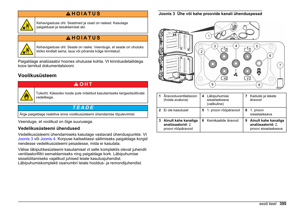 Voolikusüsteem, Vedelikusüsteemi ühendused, Voolikusüsteem o h t | Hach-Lange HACH 5500 sc Installation User Manual | Page 395 / 408