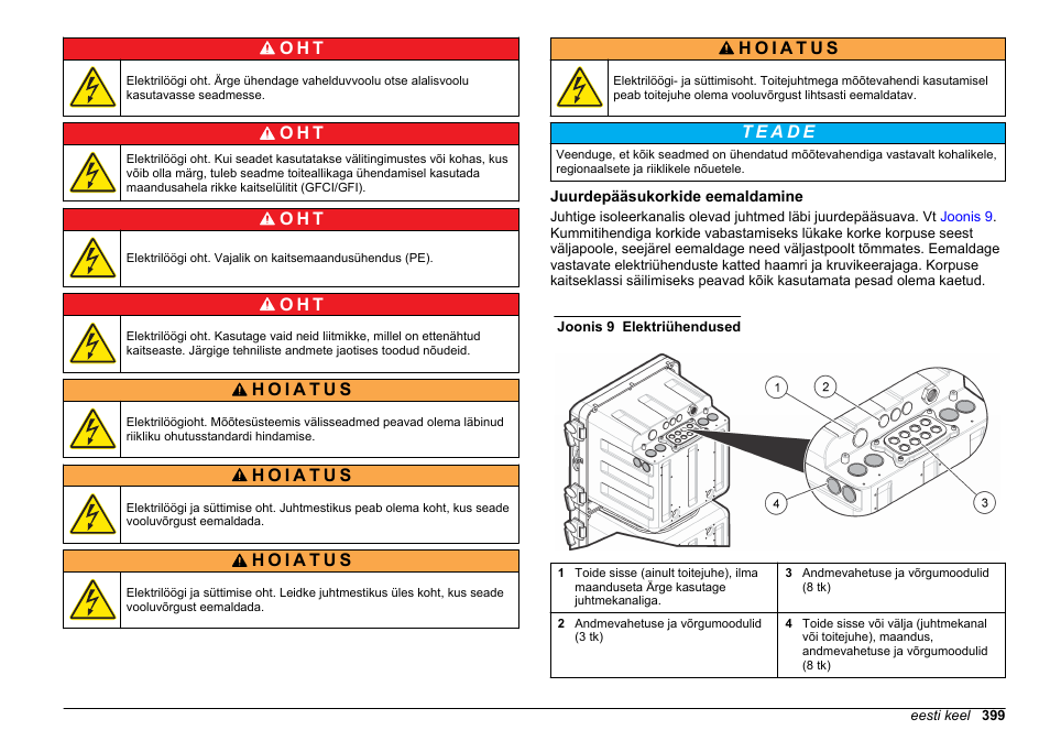 Juurdepääsukorkide eemaldamine, O h t | Hach-Lange HACH 5500 sc Installation User Manual | Page 399 / 408