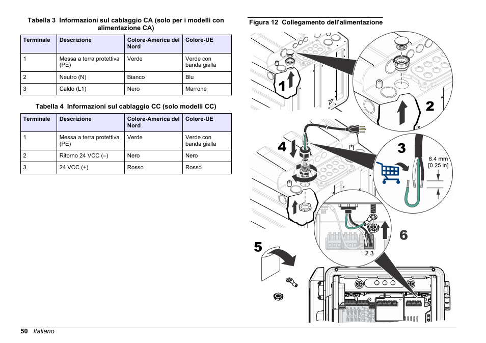 Tabella 3, O alla, Tabella 4 | Figura 12 | Hach-Lange HACH 5500 sc Installation User Manual | Page 50 / 408