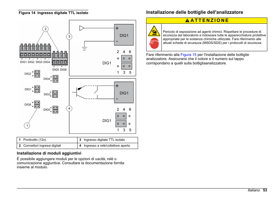 Installazione di moduli aggiuntivi, Installazione delle bottiglie dell'analizzatore, Figura 14 | Hach-Lange HACH 5500 sc Installation User Manual | Page 53 / 408