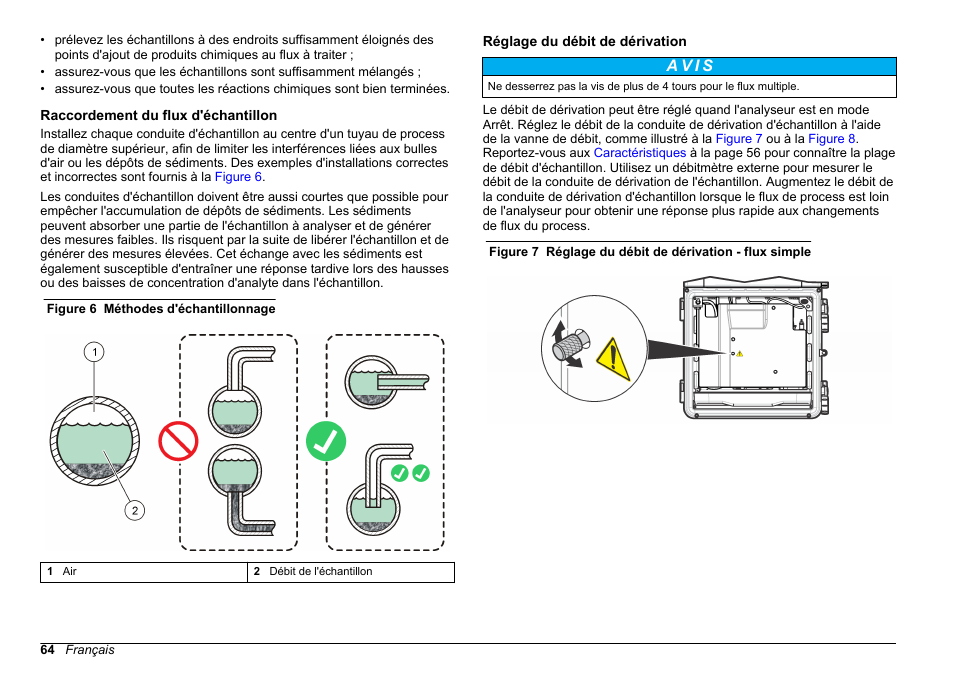 Raccordement du flux d'échantillon, Réglage du débit de dérivation, A v i s | Hach-Lange HACH 5500 sc Installation User Manual | Page 64 / 408