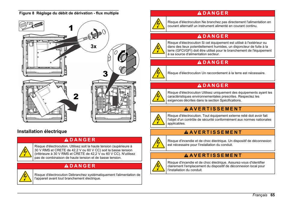 Installation électrique, Figure 8 | Hach-Lange HACH 5500 sc Installation User Manual | Page 65 / 408