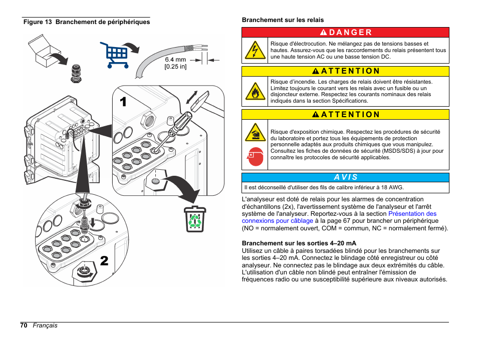 Branchement sur les relais, Branchement sur les sorties 4‍–‍20 ma, Illustré à la | Figure 13 | Hach-Lange HACH 5500 sc Installation User Manual | Page 70 / 408