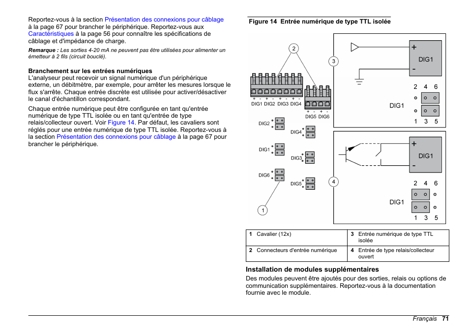 Branchement sur les entrées numériques, Installation de modules supplémentaires | Hach-Lange HACH 5500 sc Installation User Manual | Page 71 / 408