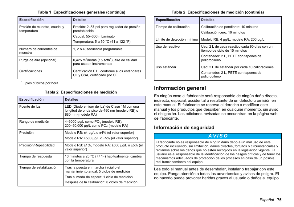 Información general, Información de seguridad | Hach-Lange HACH 5500 sc Installation User Manual | Page 75 / 408