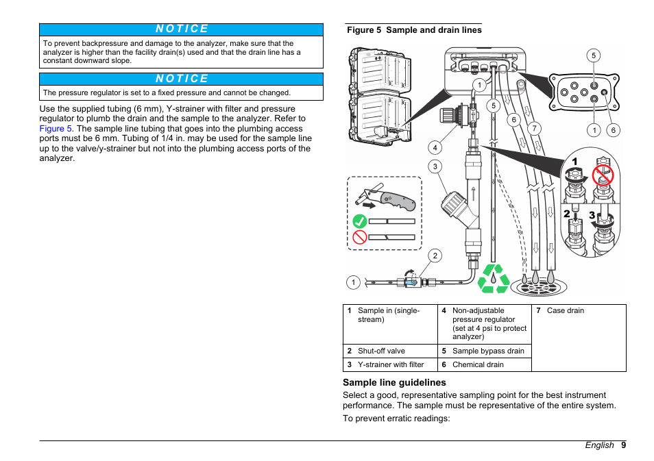 Sample line guidelines | Hach-Lange HACH 5500 sc Installation User Manual | Page 9 / 408