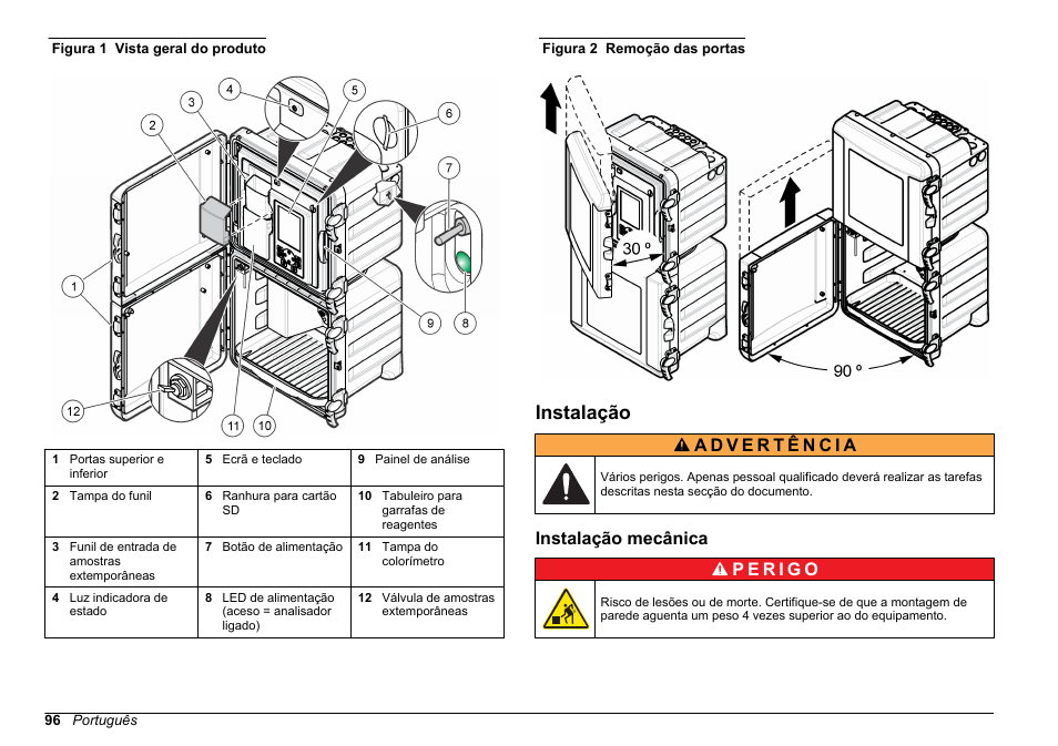 Instalação, Instalação mecânica | Hach-Lange HACH 5500 sc Installation User Manual | Page 96 / 408