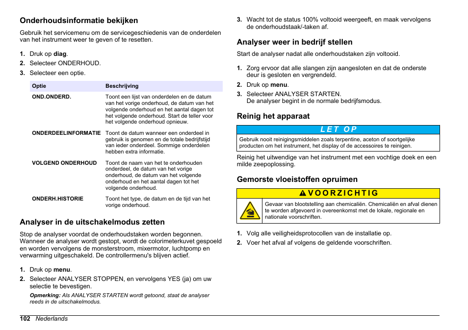 Onderhoudsinformatie bekijken, Analyser in de uitschakelmodus zetten, Analyser weer in bedrijf stellen | Reinig het apparaat, Gemorste vloeistoffen opruimen, Reinigen, Reinig het, Apparaat | Hach-Lange HACH 5500 sc Maintenance and Troubleshooting User Manual | Page 102 / 286