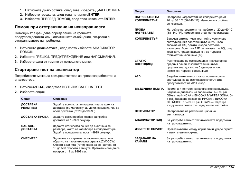 Помощ при отстраняване на неизправности, Стартиране тест на анализатор | Hach-Lange HACH 5500 sc Maintenance and Troubleshooting User Manual | Page 157 / 286