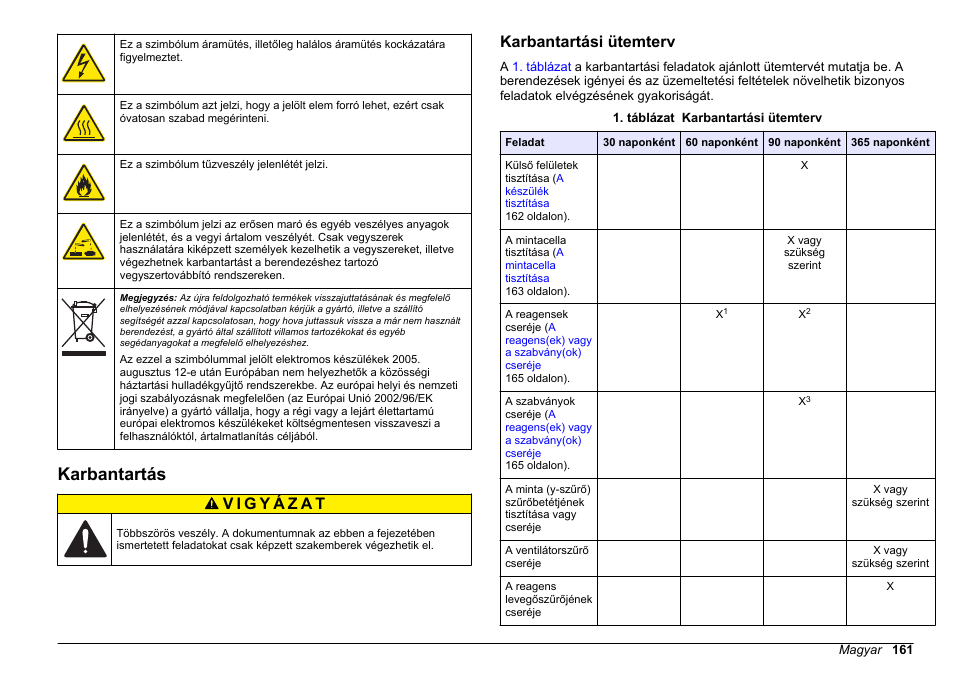 Karbantartás, Karbantartási ütemterv, 161 oldalon | Hach-Lange HACH 5500 sc Maintenance and Troubleshooting User Manual | Page 161 / 286
