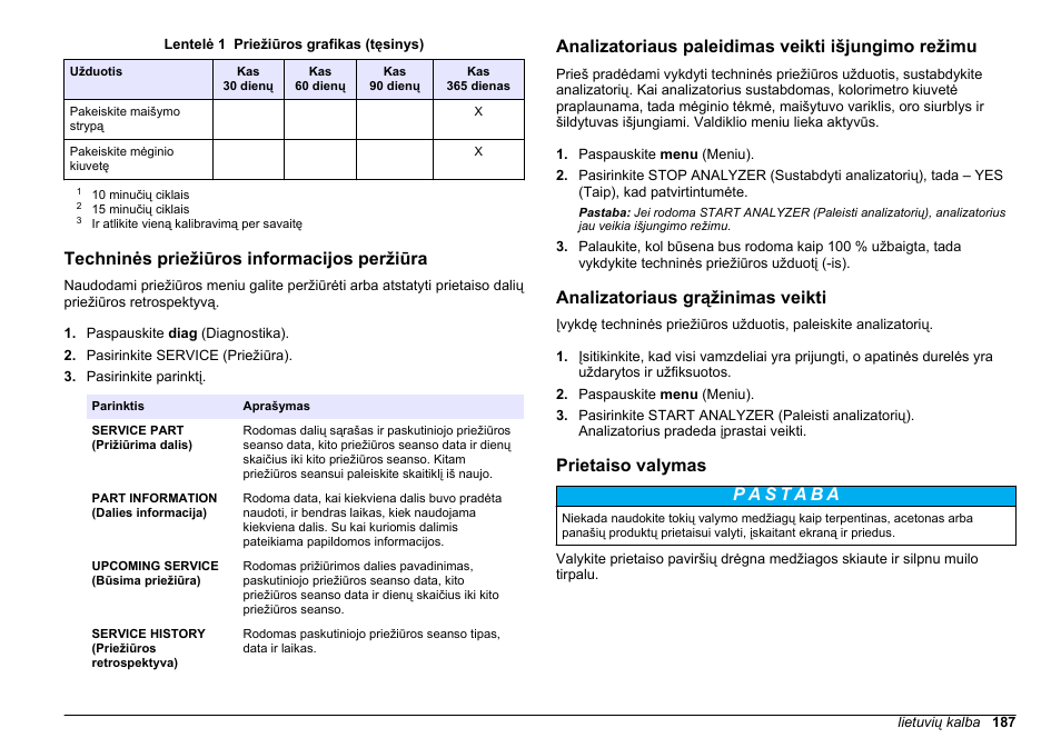 Techninės priežiūros informacijos peržiūra, Analizatoriaus paleidimas veikti išjungimo režimu, Analizatoriaus grąžinimas veikti | Prietaiso valymas, Paviršius, Prietaiso, Valymas | Hach-Lange HACH 5500 sc Maintenance and Troubleshooting User Manual | Page 187 / 286