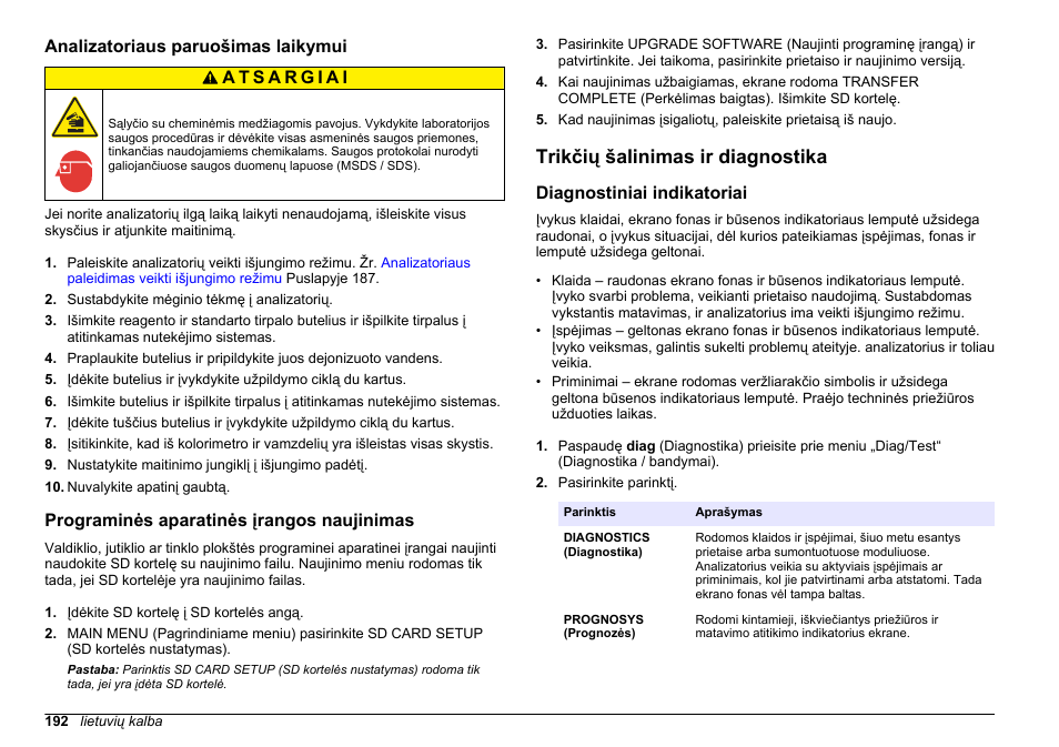 Analizatoriaus paruošimas laikymui, Programinės aparatinės įrangos naujinimas, Trikčių šalinimas ir diagnostika | Diagnostiniai indikatoriai | Hach-Lange HACH 5500 sc Maintenance and Troubleshooting User Manual | Page 192 / 286