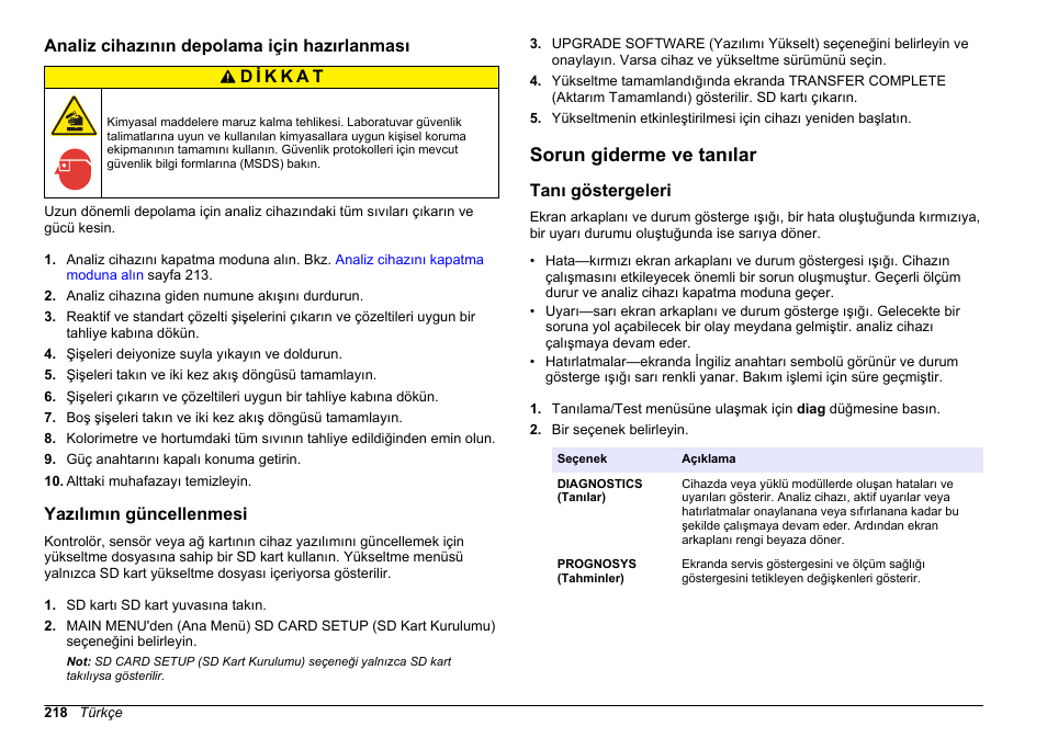 Analiz cihazının depolama için hazırlanması, Yazılımın güncellenmesi, Sorun giderme ve tanılar | Tanı göstergeleri, Sayfa 218 | Hach-Lange HACH 5500 sc Maintenance and Troubleshooting User Manual | Page 218 / 286