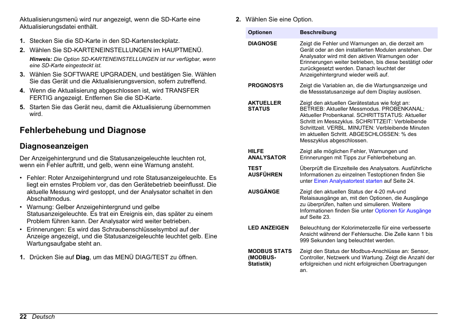 Fehlerbehebung und diagnose, Diagnoseanzeigen | Hach-Lange HACH 5500 sc Maintenance and Troubleshooting User Manual | Page 22 / 286