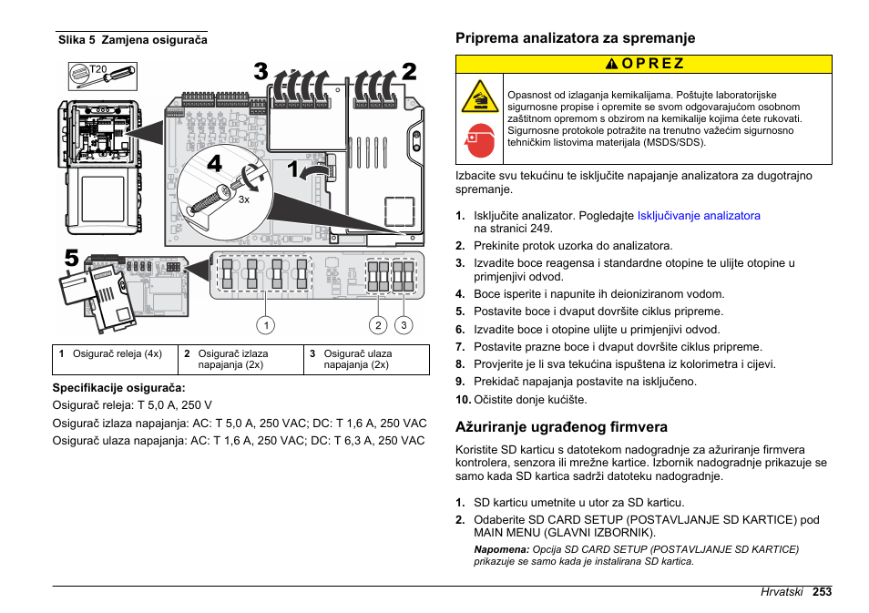 Priprema analizatora za spremanje, Ažuriranje ugrađenog firmvera, Slika 5 | Hach-Lange HACH 5500 sc Maintenance and Troubleshooting User Manual | Page 253 / 286