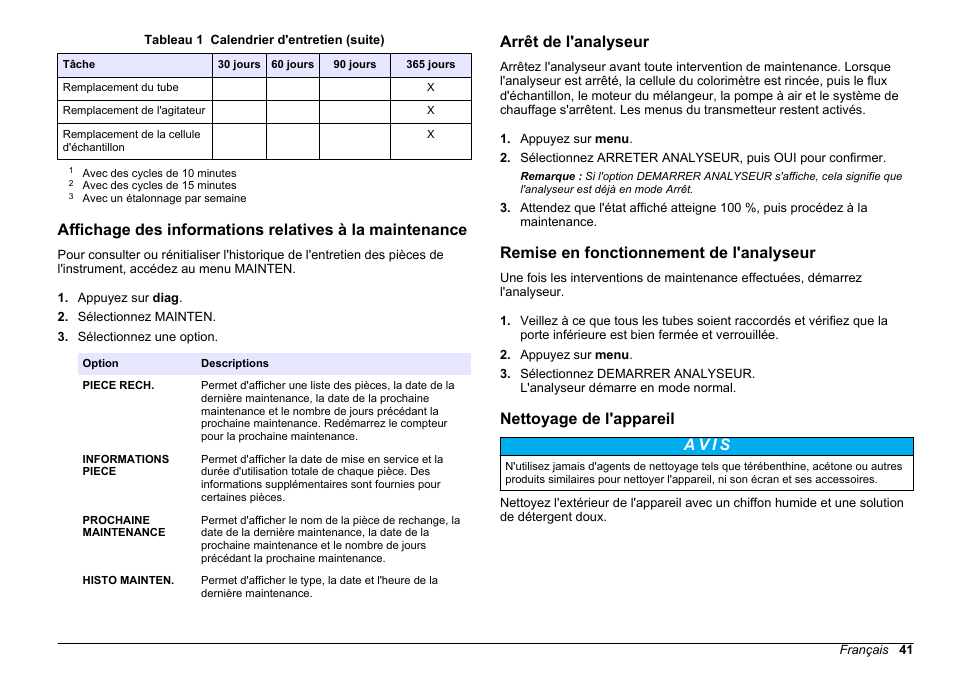 Arrêt de l'analyseur, Remise en fonctionnement de l'analyseur, Nettoyage de l'appareil | Externes, Nettoyage de, L'appareil | Hach-Lange HACH 5500 sc Maintenance and Troubleshooting User Manual | Page 41 / 286