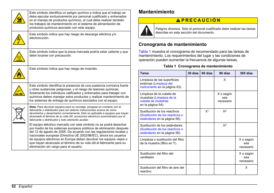 Mantenimiento, Cronograma de mantenimiento | Hach-Lange HACH 5500 sc Maintenance and Troubleshooting User Manual | Page 52 / 286