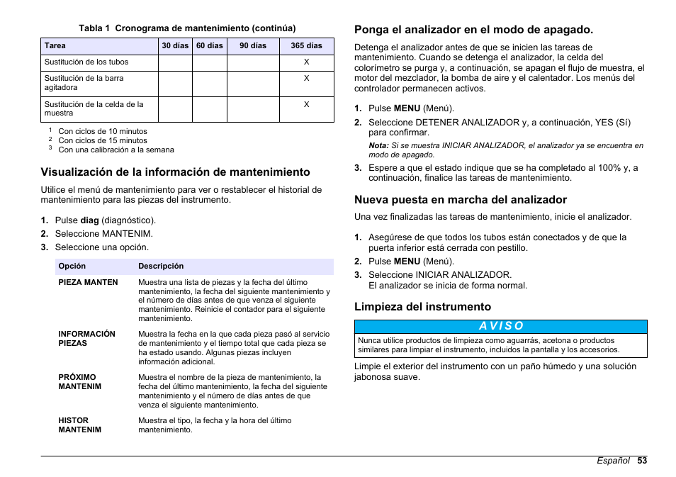 Visualización de la información de mantenimiento, Ponga el analizador en el modo de apagado, Nueva puesta en marcha del analizador | Limpieza del instrumento, Externas, Limpieza del, Instrumento | Hach-Lange HACH 5500 sc Maintenance and Troubleshooting User Manual | Page 53 / 286