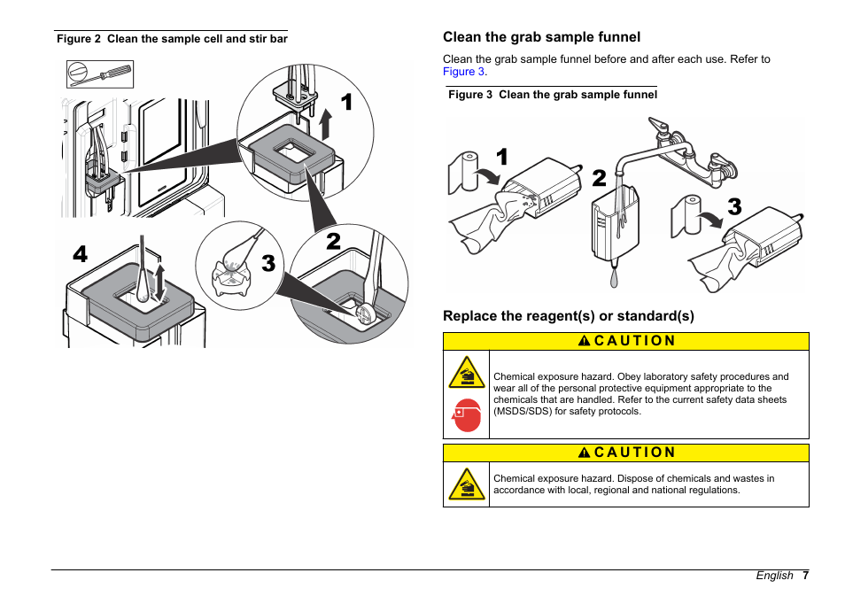 Clean the grab sample funnel, Replace the reagent(s) or standard(s), Replace the reagent(s) or | Standard(s), Figure 2 | Hach-Lange HACH 5500 sc Maintenance and Troubleshooting User Manual | Page 7 / 286