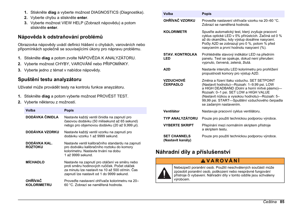 Nápověda k odstraňování problémů, Spuštění testu analyzátoru, Náhradní díly a příslušenství | Na straně | Hach-Lange HACH 5500 sc Maintenance and Troubleshooting User Manual | Page 85 / 286