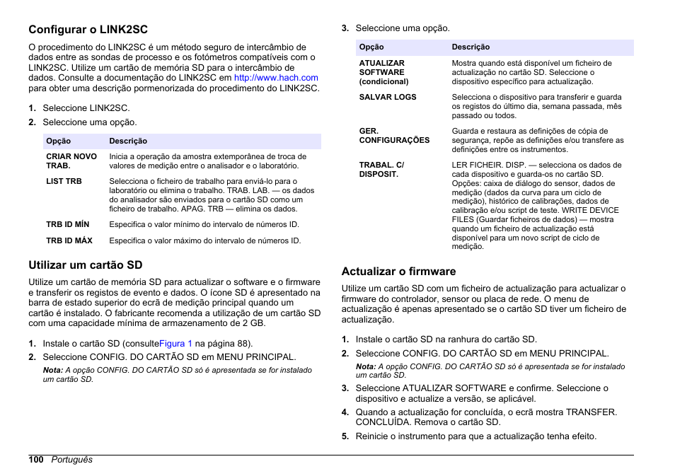 Configurar o link2sc, Utilizar um cartão sd, Actualizar o firmware | Hach-Lange HACH 5500 sc PO43-HR Operations User Manual | Page 100 / 390