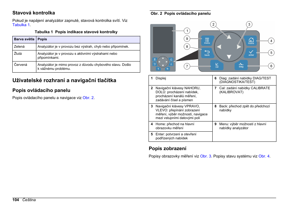 Stavová kontrolka, Uživatelské rozhraní a navigační tlačítka, Popis ovládacího panelu | Popis zobrazení | Hach-Lange HACH 5500 sc PO43-HR Operations User Manual | Page 104 / 390