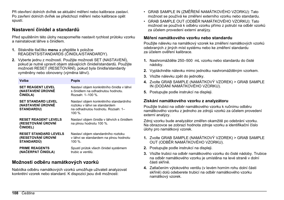 Nastavení činidel a standardů, Možnosti odběru namátkových vzorků, Měření namátkového vzorku nebo standardu | Získání namátkového vzorku z analyzátoru | Hach-Lange HACH 5500 sc PO43-HR Operations User Manual | Page 108 / 390