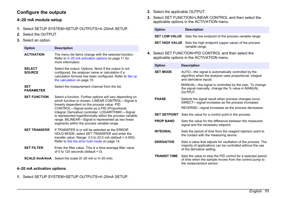 Configure the outputs, 4–20 ma module setup, 4–20 ma activation options | Setup and the error hold mode. refer to, Configure, The outputs | Hach-Lange HACH 5500 sc PO43-HR Operations User Manual | Page 11 / 390