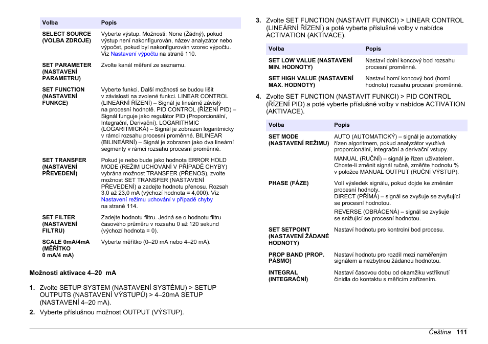 Možnosti aktivace 4–20 ma, Funkce. další informace naleznete v, Možnosti | Aktivace 4–20 ma, Na straně 111 | Hach-Lange HACH 5500 sc PO43-HR Operations User Manual | Page 111 / 390