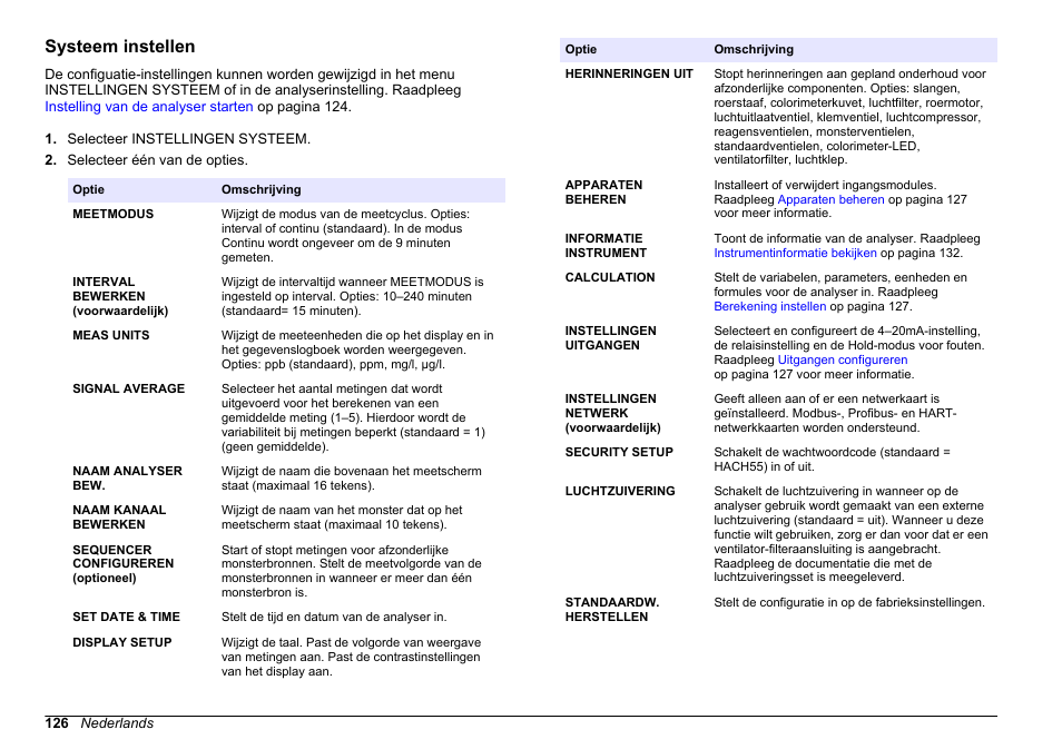 Systeem instellen | Hach-Lange HACH 5500 sc PO43-HR Operations User Manual | Page 126 / 390