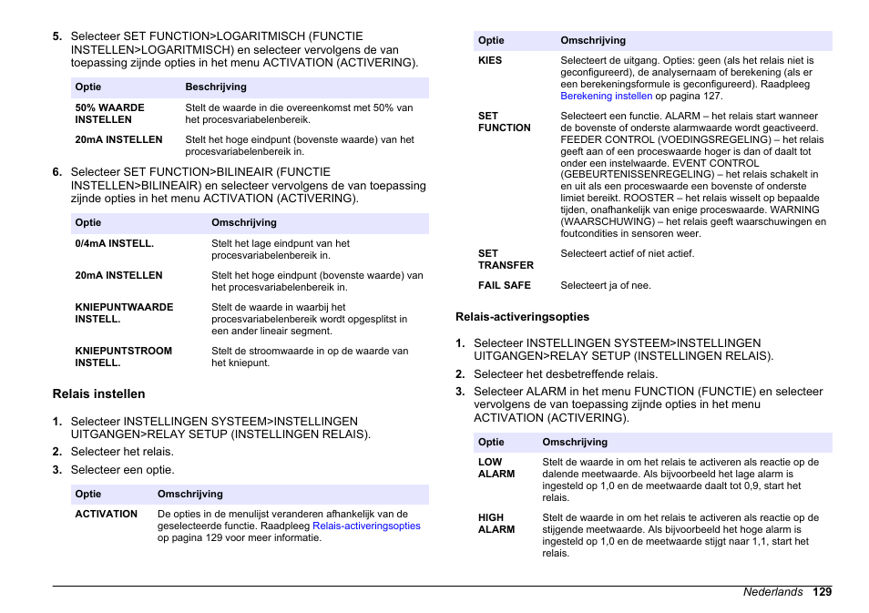 Relais instellen, Relais-activeringsopties | Hach-Lange HACH 5500 sc PO43-HR Operations User Manual | Page 129 / 390