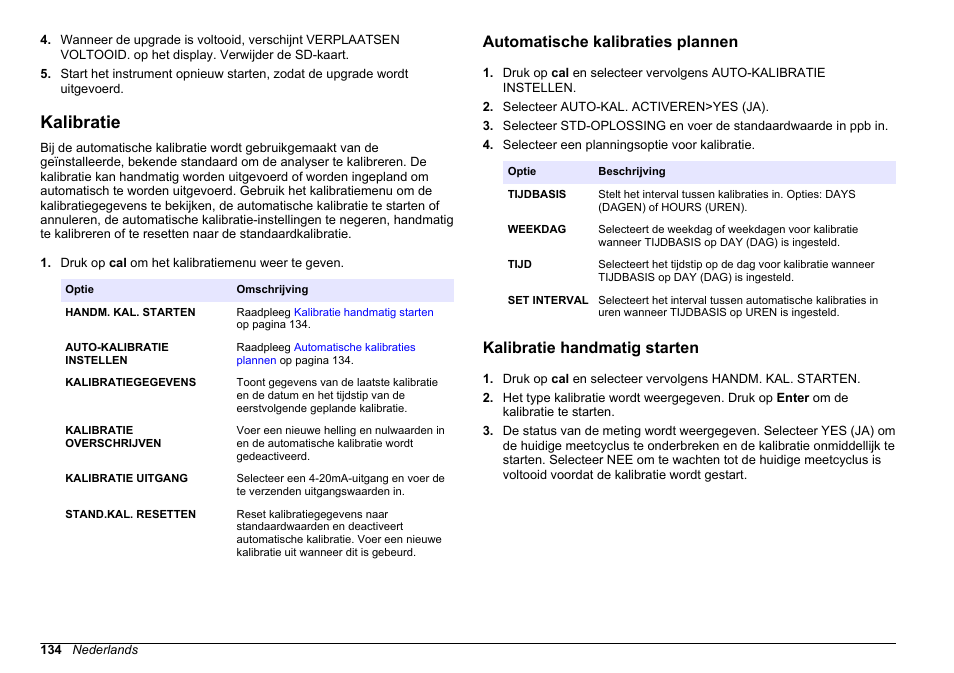 Kalibratie, Automatische kalibraties plannen, Kalibratie handmatig starten | Hach-Lange HACH 5500 sc PO43-HR Operations User Manual | Page 134 / 390