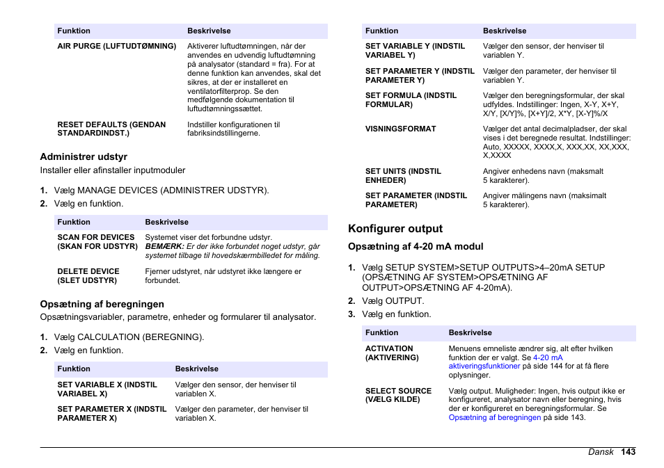 Administrer udstyr, Opsætning af beregningen, Konfigurer output | Opsætning af 4-20 ma modul | Hach-Lange HACH 5500 sc PO43-HR Operations User Manual | Page 143 / 390