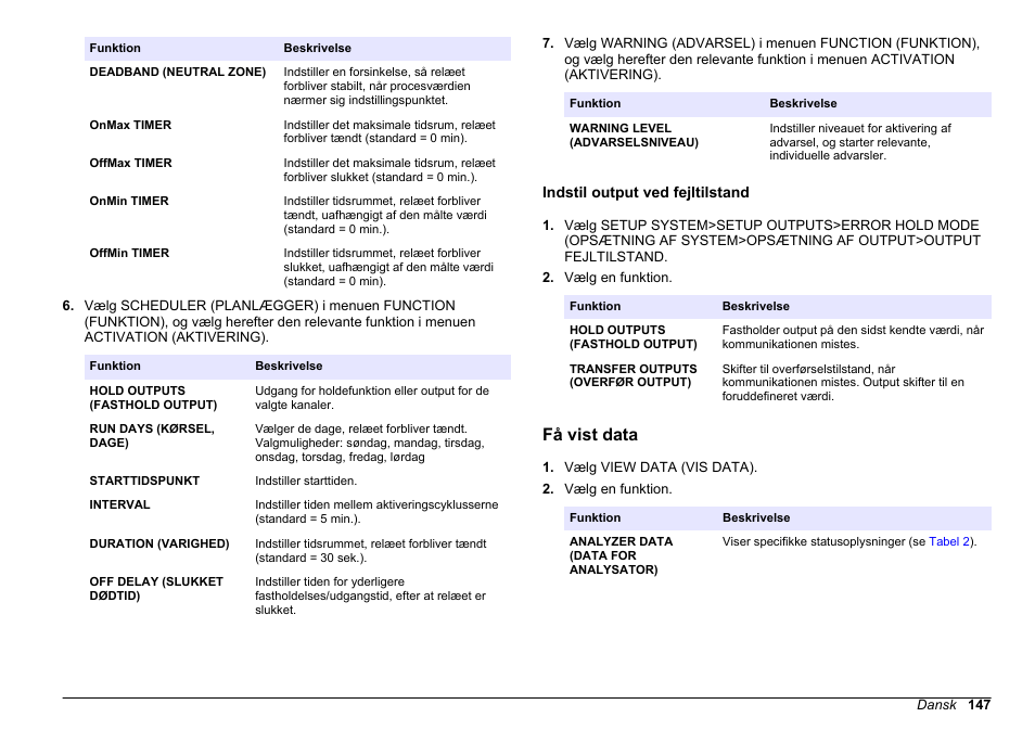 Indstil output ved fejltilstand, Få vist data | Hach-Lange HACH 5500 sc PO43-HR Operations User Manual | Page 147 / 390