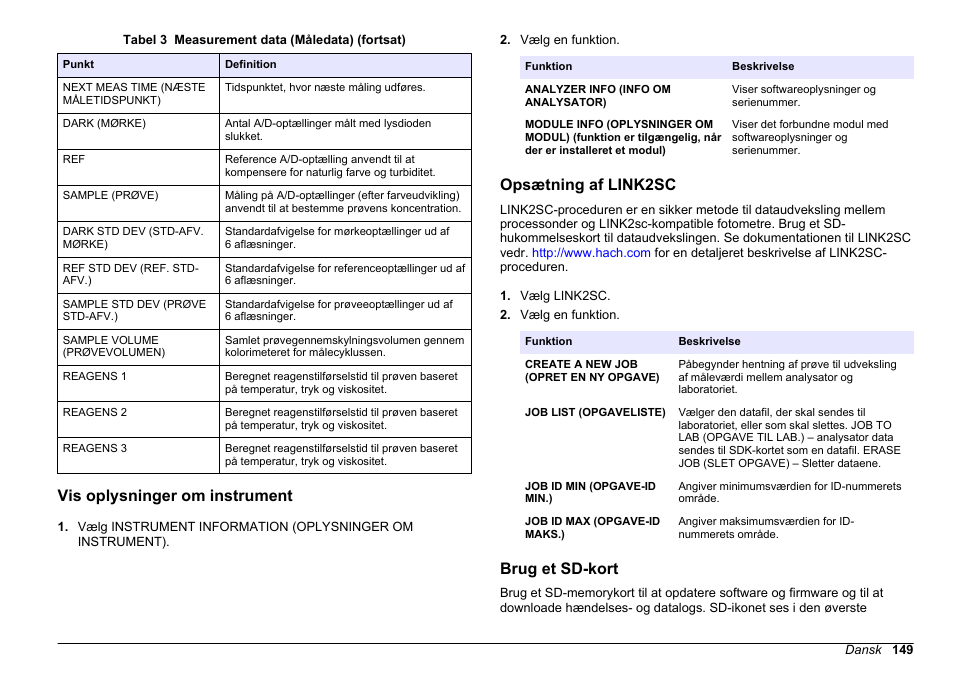 Vis oplysninger om instrument, Opsætning af link2sc, Brug et sd-kort | Hach-Lange HACH 5500 sc PO43-HR Operations User Manual | Page 149 / 390