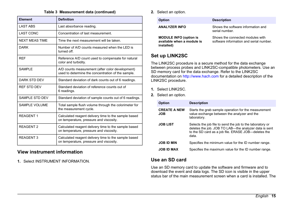 View instrument information, Set up link2sc, Use an sd card | View, Instrument information | Hach-Lange HACH 5500 sc PO43-HR Operations User Manual | Page 15 / 390