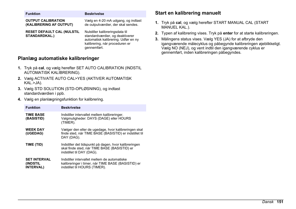 Planlæg automatiske kalibreringer, Start en kalibrering manuelt | Hach-Lange HACH 5500 sc PO43-HR Operations User Manual | Page 151 / 390