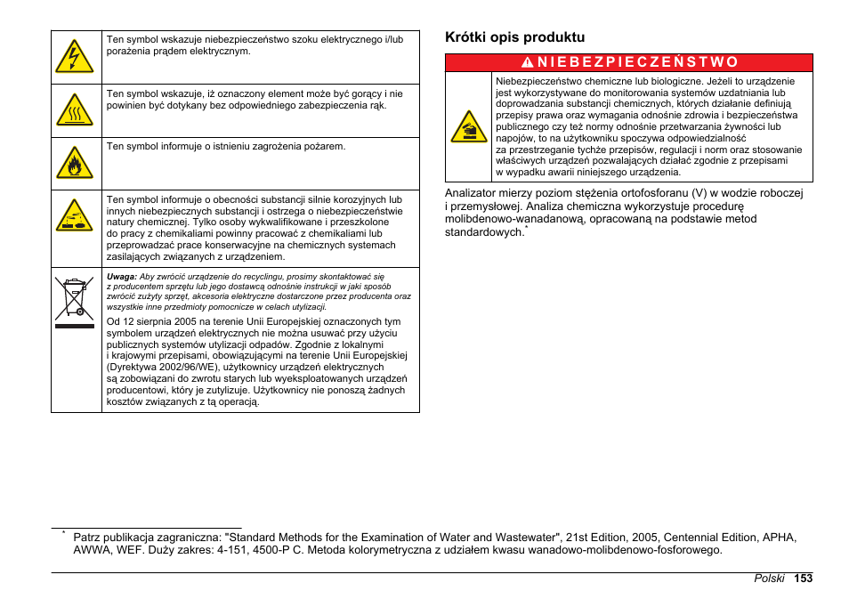 Krótki opis produktu | Hach-Lange HACH 5500 sc PO43-HR Operations User Manual | Page 153 / 390