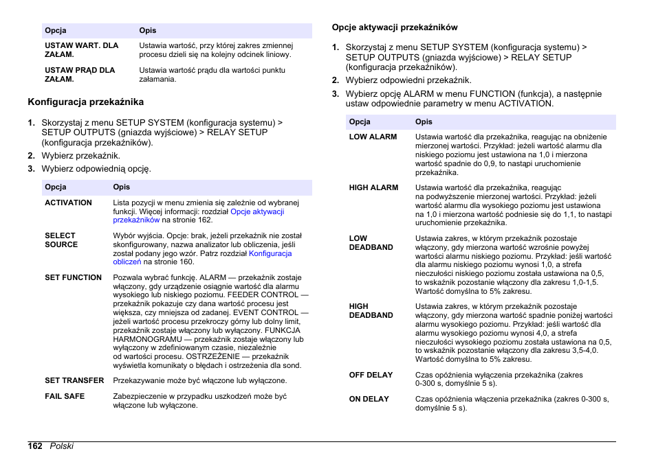 Konfiguracja przekaźnika, Opcje aktywacji przekaźników | Hach-Lange HACH 5500 sc PO43-HR Operations User Manual | Page 162 / 390