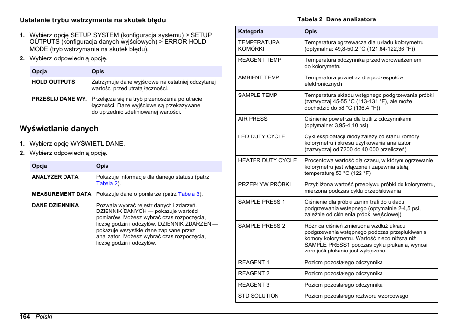 Ustalanie trybu wstrzymania na skutek błędu, Wyświetlanie danych, Ustalanie trybu wstrzymania na | Skutek błędu | Hach-Lange HACH 5500 sc PO43-HR Operations User Manual | Page 164 / 390