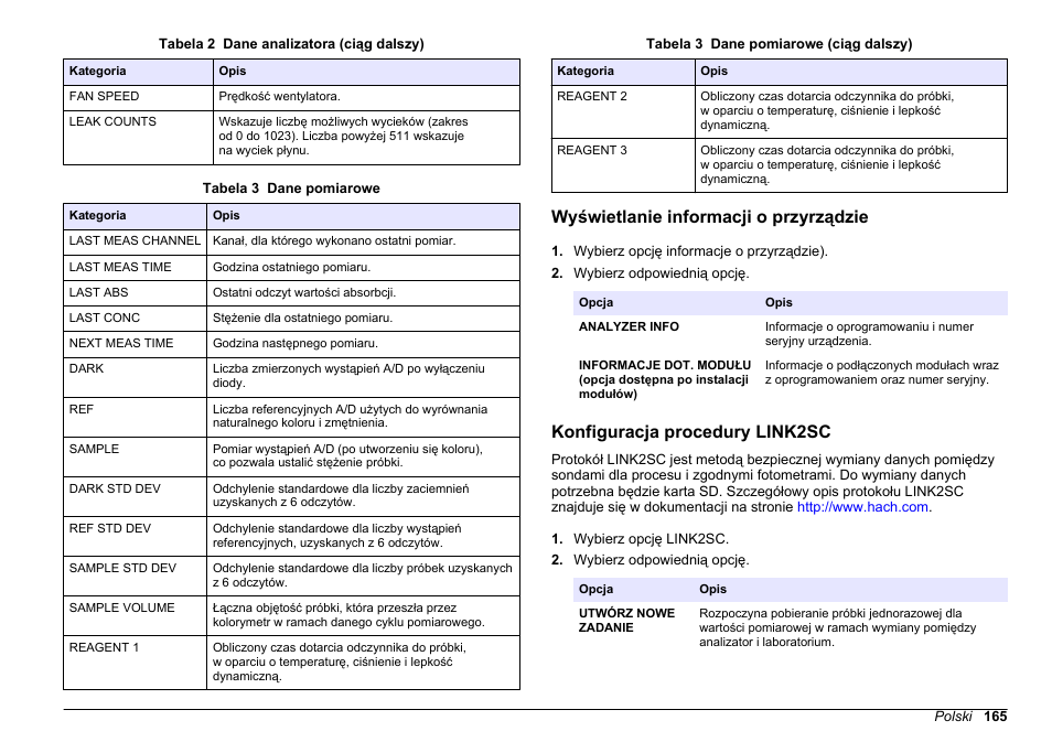 Wyświetlanie informacji o przyrządzie, Konfiguracja procedury link2sc, Pokazuje dane o pomiarze (patrz | Tabela 3 | Hach-Lange HACH 5500 sc PO43-HR Operations User Manual | Page 165 / 390