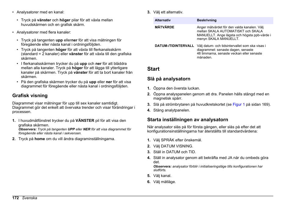 Grafisk visning, Start, Slå på analysatorn | Starta inställningen av analysatorn | Hach-Lange HACH 5500 sc PO43-HR Operations User Manual | Page 172 / 390