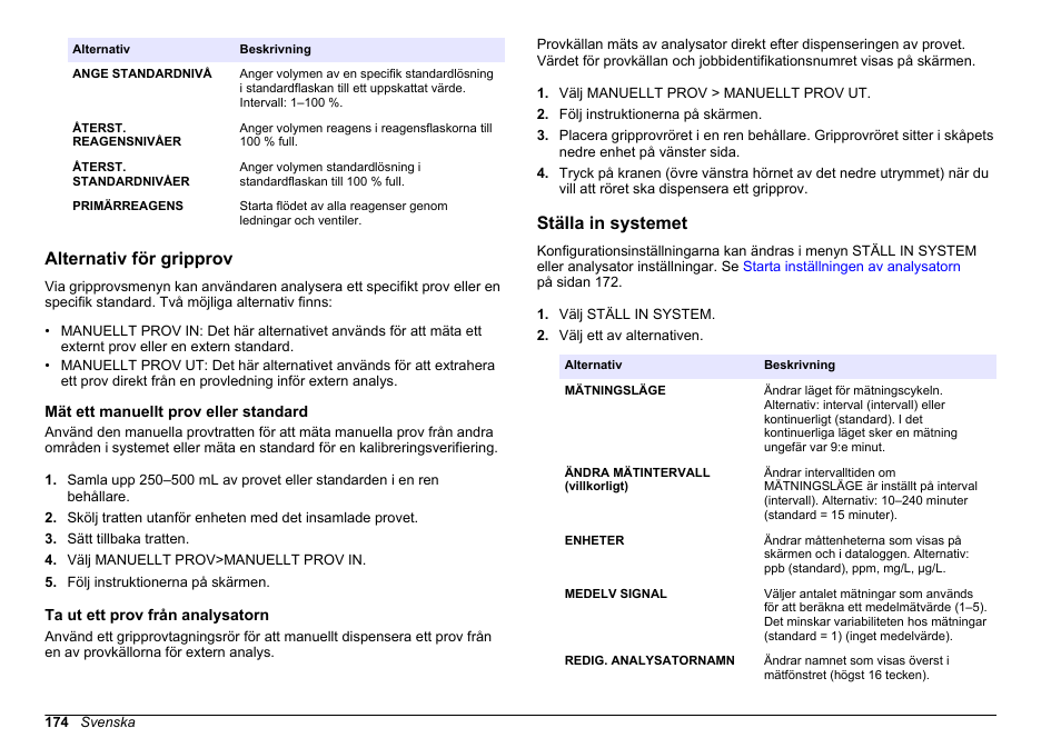 Alternativ för gripprov, Mät ett manuellt prov eller standard, Ta ut ett prov från analysatorn | Ställa in systemet | Hach-Lange HACH 5500 sc PO43-HR Operations User Manual | Page 174 / 390