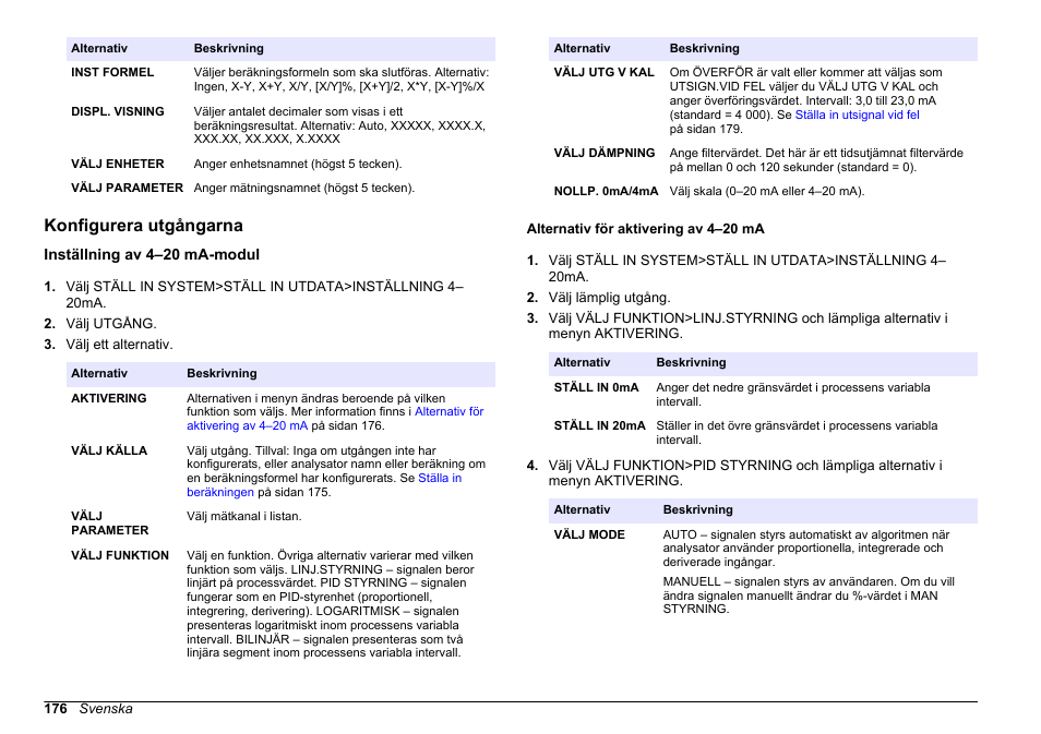 Konfigurera utgångarna, Inställning av 4–20 ma-modul, Alternativ för aktivering av 4–20 ma | Finns i | Hach-Lange HACH 5500 sc PO43-HR Operations User Manual | Page 176 / 390